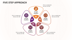 Five Step Approach - Slide 1