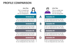 Profile Comparison - Slide 1