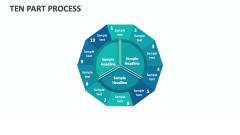 Ten Part Process - Slide 1