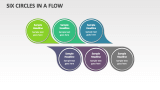 Six Circles in a Flow - Slide 1