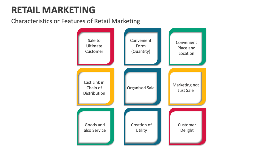 Retail Marketing Template for PowerPoint and Google Slides - PPT Slides