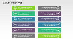 12 Key Findings - Slide 1