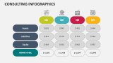 Consulting Infographics - Slide 8