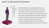 Resilience Building - Slide 2