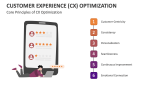 Core Principles of Customer Experience (CX) Optimization - Slide 3