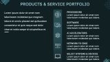 Intel Business Model Presentation - Slide 4