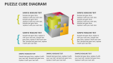 Puzzle Cube Diagram - Slide 4