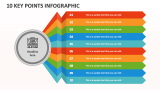 10 Key Points Infographic - Slide 1