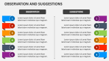 Observation and Suggestions - Slide 1