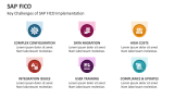 Key Challenges of SAP FICO Implementation - Slide 7