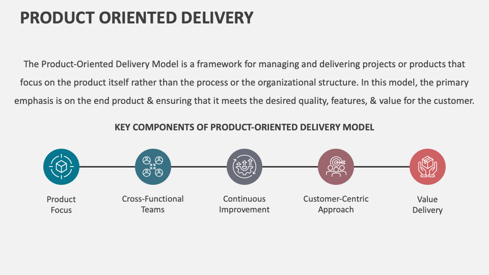 Product Oriented Delivery Template for Google Slides and PowerPoint ...