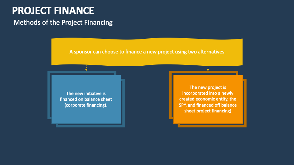 Project Finance PowerPoint and Google Slides Template - PPT Slides