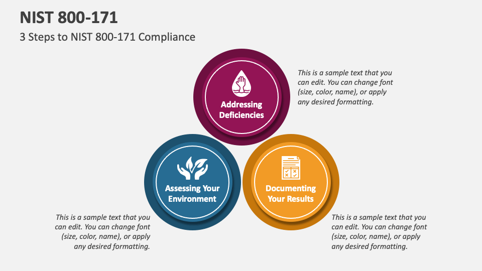 NIST 800 171 PowerPoint and Google Slides Template PPT Slides