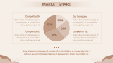 Elegant Marketing Plan - Slide 4