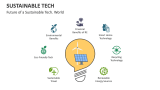 Future of a Sustainable Tech. World - Slide 3
