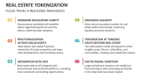 Future Trends in Real Estate Tokenization - Slide 8
