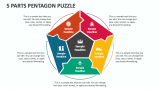 5 Parts Pentagon Puzzle - Slide 1