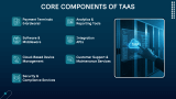 Terminal as a Service - Slide 4