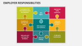 Employer Responsibilities - Slide 3