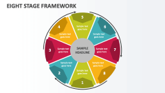 Eight Stage Framework - Slide 1