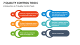 7 Quality Control Tools PowerPoint and Google Slides Template - PPT Slides