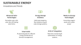 Innovations and Trends of Sustainable Energy - Slide 7