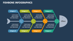 Fishbone Infographics - Slide 1