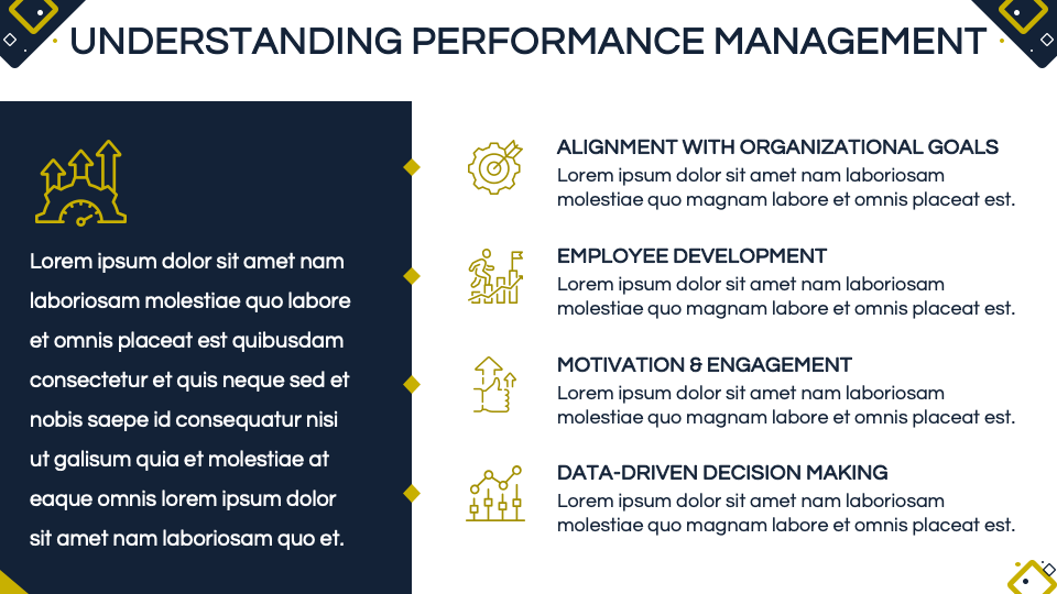 Performance Management Training Workshop Template for Google Slides and ...