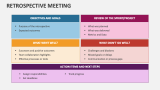Retrospective Meeting - Slide 2