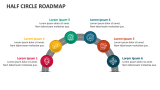 Half Circle Roadmap - Slide 4