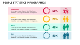 People Statistics Infographics - Slide 1