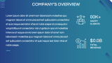 SaaS Product Business Plan - Slide 3
