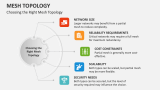 Choosing the Right Mesh Topology - Slide 5