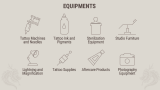 Tattoo Studio Business Plan - Slide 10