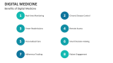 Benefits of Digital Medicine - Slide 10