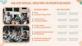 Social Welfare Schemes in India - Slide 6