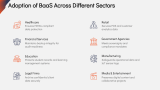 Backup as a Service (BaaS) - Slide 5