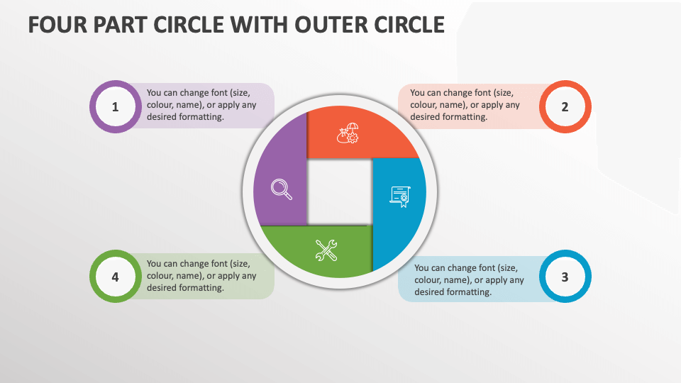 Four Part Circle with Outer Circle - Slide 1