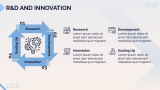 IT Company Portfolio Presentation - Slide 11