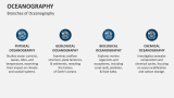 Branches of Oceanography - Slide 3