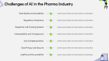 AI in Pharma Industry - Slide 8