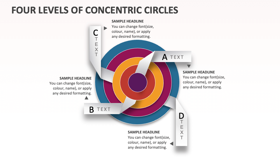Four Levels of Concentric Circles - Slide 1