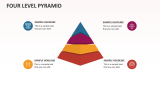 Four Level Pyramid - Slide 1