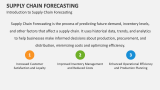 Introduction to Supply Chain Forecasting - Slide 2