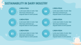 Dairy Theme - Slide 8