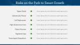 Smart Economy - Slide 7