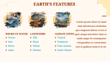 Geography Lesson for Elementary - Slide 6