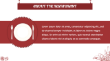 French Food Restaurant Project Proposal - Slide 3