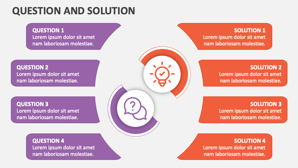 Question and Solution - Slide 1