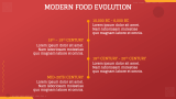 Modern Food Presentation - Slide 5